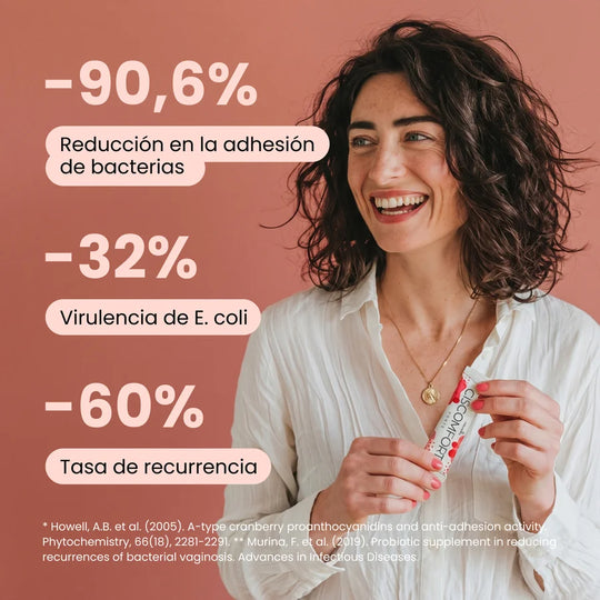 CisComfort Forte