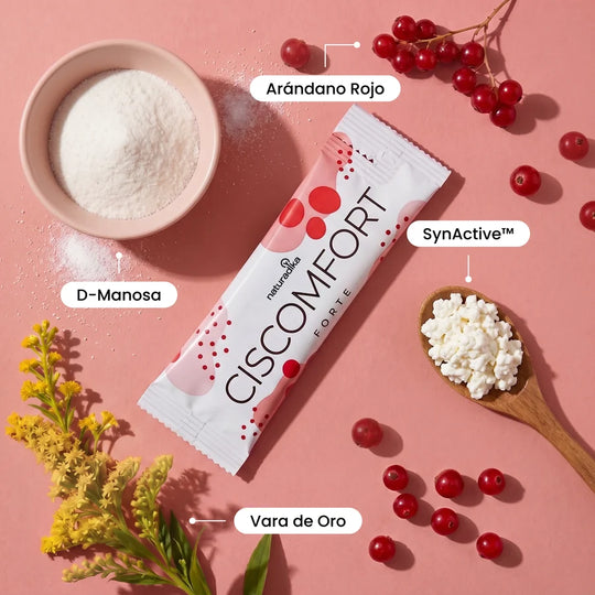 CisComfort Forte