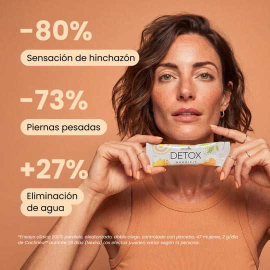 Resultados del ensayo clinico con Cactinea: menos hinchazon y piernas pesadas