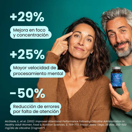 Memor Tropic Brain Power