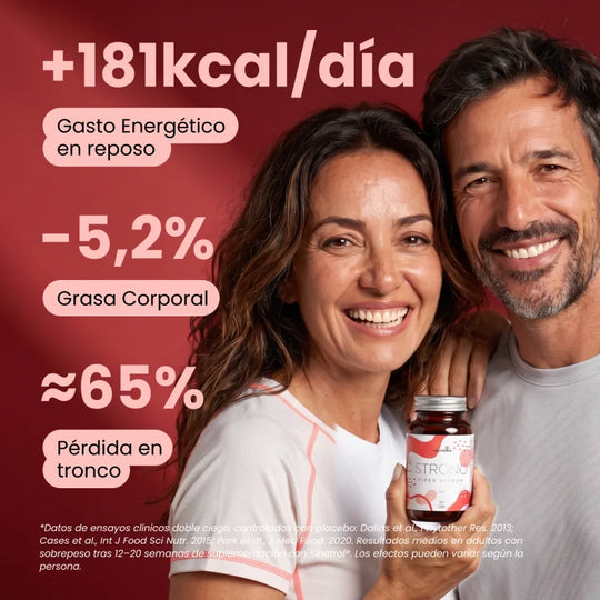 Piper Nigrum Strong: +181 kcal/día de gasto energético en reposo y −5,2% de grasa corporal en estudios clínicos