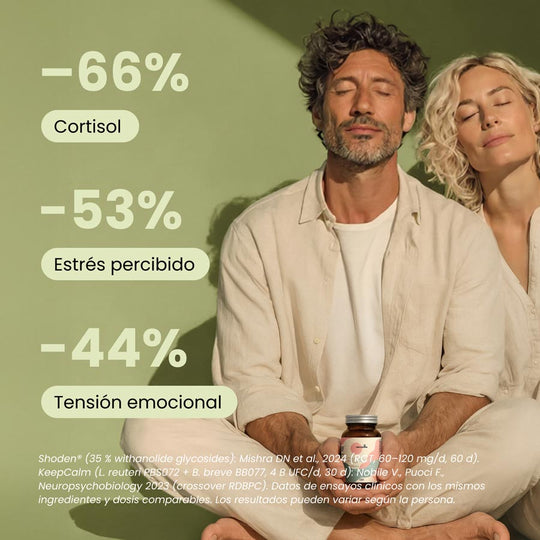 Rilaxan Stress Control