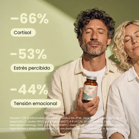 Rilaxan Stress Control