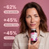 Datos de estudios clínicos con los ingredientes de Aphrodite Sensation