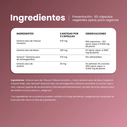 Tabla de ingredientes de Aphrodite Sensation: tribulus, maca, ashwagandha y azafrán