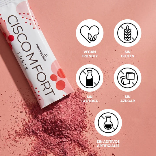 CisComfort Forte