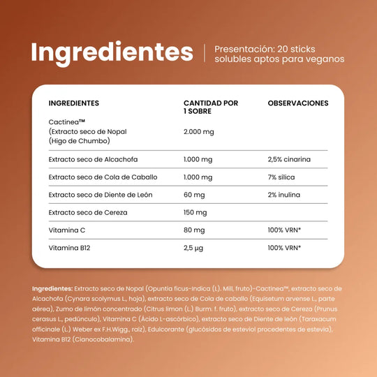 Ingredientes de Magrifit Detox: Cactinea, alcachofa, cola de caballo y diente de leon