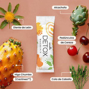 Magrifit Detox