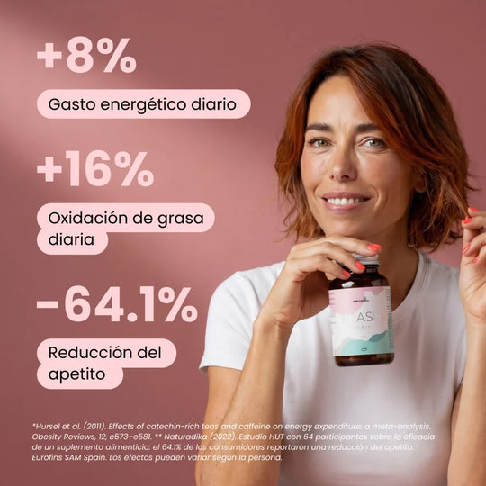 Magrifit Flash: +8% de gasto energético diario, +16% de oxidación de grasa diaria y reducción del apetito reportada en estudio