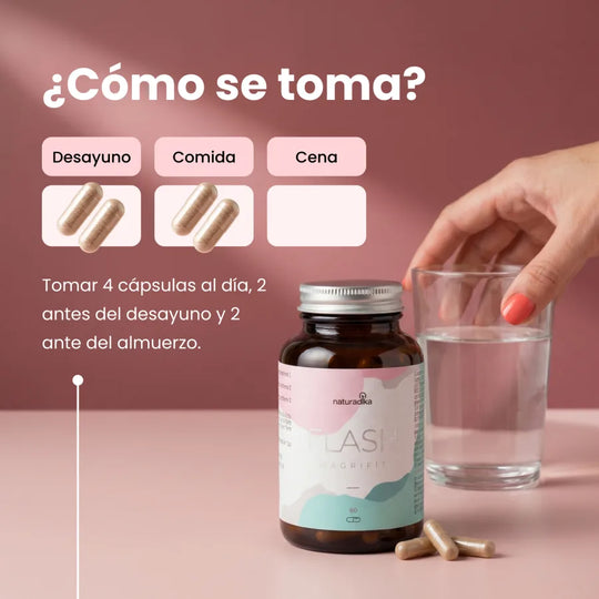 Cómo se toma Magrifit Flash: 4 cápsulas al día, 2 antes del desayuno y 2 antes del almuerzo