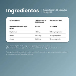Ingredientes de MagWell Plus: 325 mg de magnesio elemental por 2 cápsulas — bisglicinato, malato y citrato