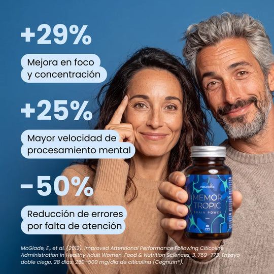 Estudio clínico con citicolina Cognizin: +29% en foco y concentración, +25% en velocidad de procesamiento mental