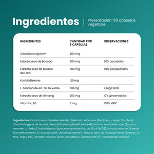 Memor Tropic Brain Power