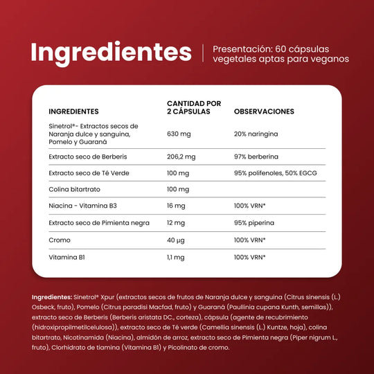 Ingredientes de Piper Nigrum Strong: Sinetrol, berberis, té verde, colina, niacina, pimienta negra, cromo y vitamina B1