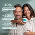 Probiotic Balance: −30% síntomas del colon irritable, −40% dolor abdominal y −55% hinchazón y flatulencia en estudio doble ciego