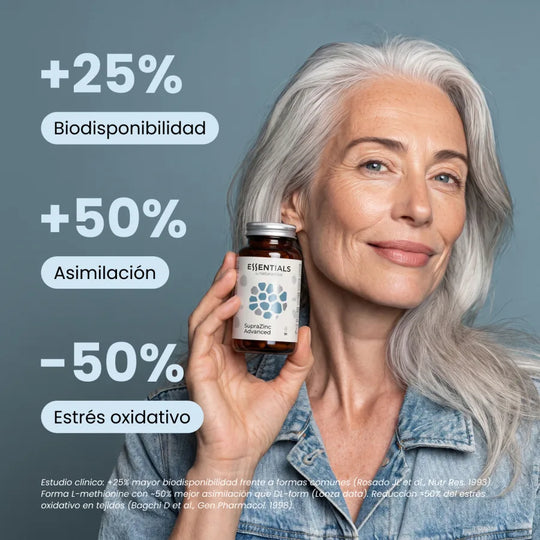 SupraZinc Advanced: +25% biodisponibilidad, +50% asimilación y menor estrés oxidativo