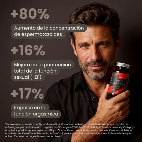 Viboost Men Complex: +80% de concentración de espermatozoides y +16% en la puntuación IIEF en estudios