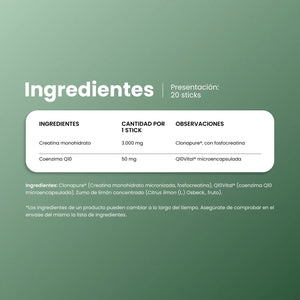 Ingredientes de CreaWell Vital: creatina Clonapure y Coenzima Q10Vital