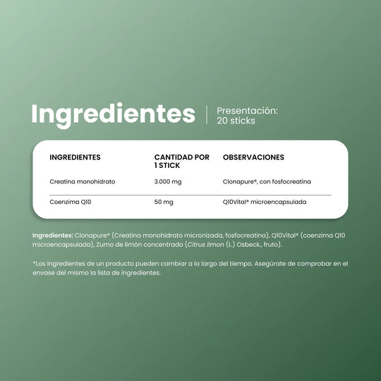 Ingredientes de CreaWell Vital: creatina Clonapure y Coenzima Q10Vital