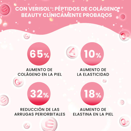 🌸 Pack Antiedad In&Out 🌸: Colágeno Hidrolizado + Serum Antiaging