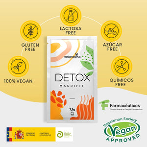 Magrifit Detox