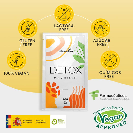 Magrifit Detox